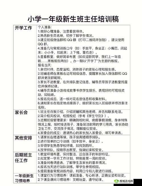 班主任模拟器第122关攻略,新生报到怎么过——演变史专题