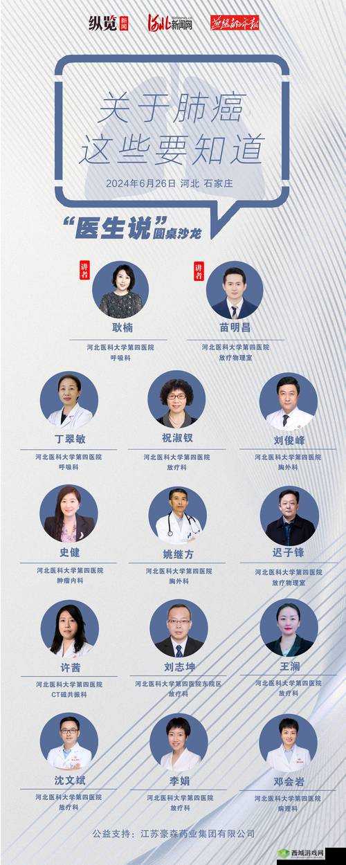 肿瘤医生第六关怎么过?第6关图文攻略